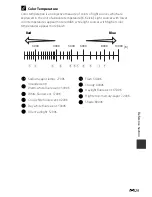 Предварительный просмотр 155 страницы Nikon Coolpix P600 Reference Manual