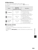 Предварительный просмотр 181 страницы Nikon Coolpix P600 Reference Manual