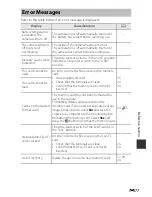 Предварительный просмотр 203 страницы Nikon Coolpix P600 Reference Manual