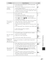 Предварительный просмотр 217 страницы Nikon Coolpix P600 Reference Manual