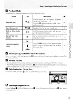 Preview for 45 page of Nikon CoolPix P6000 User Manual