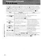 Preview for 64 page of Nikon CoolPix P6000 User Manual