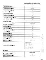 Preview for 189 page of Nikon CoolPix P6000 User Manual