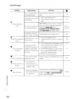 Preview for 200 page of Nikon CoolPix P6000 User Manual