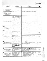 Preview for 201 page of Nikon CoolPix P6000 User Manual