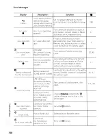 Preview for 202 page of Nikon CoolPix P6000 User Manual