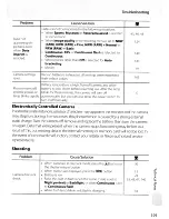 Preview for 205 page of Nikon CoolPix P6000 User Manual