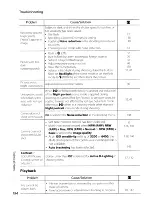 Preview for 208 page of Nikon CoolPix P6000 User Manual