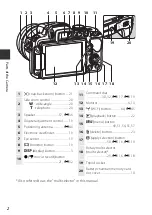 Предварительный просмотр 24 страницы Nikon Coolpix P610 Reference Manual