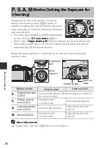 Предварительный просмотр 52 страницы Nikon Coolpix P610 Reference Manual