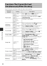 Предварительный просмотр 68 страницы Nikon Coolpix P610 Reference Manual