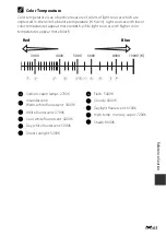 Предварительный просмотр 147 страницы Nikon Coolpix P610 Reference Manual