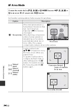 Предварительный просмотр 156 страницы Nikon Coolpix P610 Reference Manual