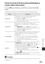 Предварительный просмотр 179 страницы Nikon Coolpix P610 Reference Manual