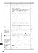 Предварительный просмотр 212 страницы Nikon Coolpix P610 Reference Manual