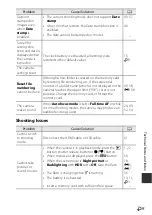 Предварительный просмотр 213 страницы Nikon Coolpix P610 Reference Manual