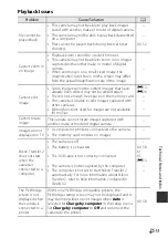 Предварительный просмотр 217 страницы Nikon Coolpix P610 Reference Manual