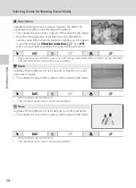 Preview for 64 page of Nikon CoolPix P7000 User Manual