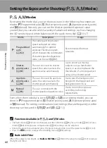 Preview for 74 page of Nikon CoolPix P7000 User Manual