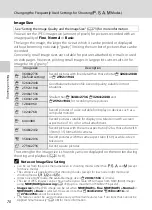 Preview for 84 page of Nikon CoolPix P7000 User Manual