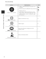 Предварительный просмотр 24 страницы Nikon CoolPix P7700 Reference Manual