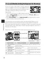 Предварительный просмотр 66 страницы Nikon CoolPix P7700 Reference Manual