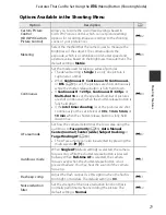 Предварительный просмотр 89 страницы Nikon CoolPix P7700 Reference Manual