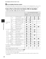 Предварительный просмотр 106 страницы Nikon CoolPix P7700 Reference Manual