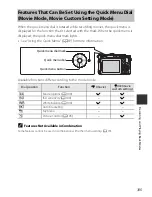 Предварительный просмотр 123 страницы Nikon CoolPix P7700 Reference Manual