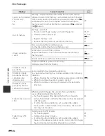 Предварительный просмотр 228 страницы Nikon CoolPix P7700 Reference Manual