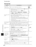 Предварительный просмотр 242 страницы Nikon CoolPix P7700 Reference Manual