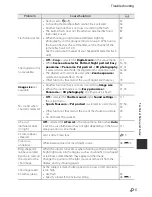 Предварительный просмотр 243 страницы Nikon CoolPix P7700 Reference Manual