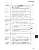 Предварительный просмотр 245 страницы Nikon CoolPix P7700 Reference Manual