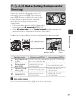 Предварительный просмотр 114 страницы Nikon COOLPIX P7800 Quick Start Manual