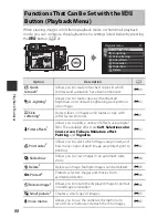 Предварительный просмотр 153 страницы Nikon COOLPIX P7800 Quick Start Manual