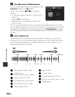 Предварительный просмотр 209 страницы Nikon COOLPIX P7800 Quick Start Manual