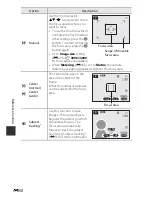 Предварительный просмотр 223 страницы Nikon COOLPIX P7800 Quick Start Manual