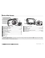 Preview for 15 page of Nikon COOLPIX S01 Reference Manual