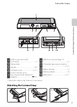 Preview for 21 page of Nikon CoolPix S100 Reference Manual