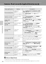 Preview for 82 page of Nikon CoolPix S100 Reference Manual