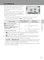 Preview for 83 page of Nikon CoolPix S100 Reference Manual