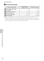 Preview for 102 page of Nikon CoolPix S100 Reference Manual