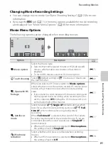 Preview for 103 page of Nikon CoolPix S100 Reference Manual