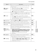 Preview for 107 page of Nikon CoolPix S100 Reference Manual