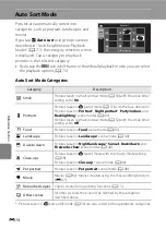 Preview for 122 page of Nikon CoolPix S100 Reference Manual