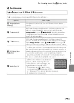 Preview for 165 page of Nikon CoolPix S100 Reference Manual