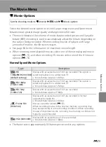 Preview for 183 page of Nikon CoolPix S100 Reference Manual