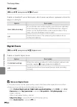 Preview for 194 page of Nikon CoolPix S100 Reference Manual