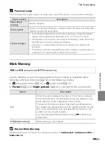 Preview for 201 page of Nikon CoolPix S100 Reference Manual