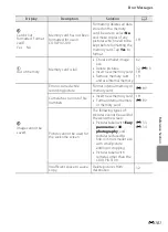 Preview for 209 page of Nikon CoolPix S100 Reference Manual